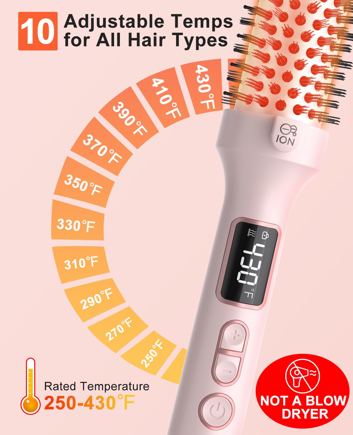 Nimmu Thermal Brush for Blowout Look, 1.5 inch Heated Round Brush, Curling Iron with 10 Temperature Control, Hot Styler Dual Voltage for Travel, Pink