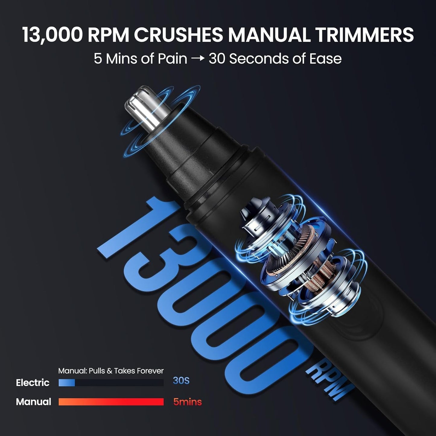 SUERBEATY Nose Hair Trimmer for Men Rechargeable, Electric Nose and Ear Hair Trimmer, Professional Nose Clipper, LED Display, Waterproof, Portable Travel Size, Painless, Black