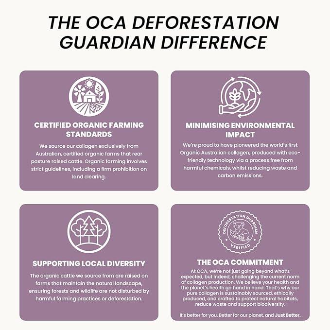 Organic Collagen Australia Pure Collagen & Liver Capsules – Muscle Strength & Vitality with Hydrolyzed Collagen, Grass-Fed Liver, and Vitamin B12 – 120 Capsules