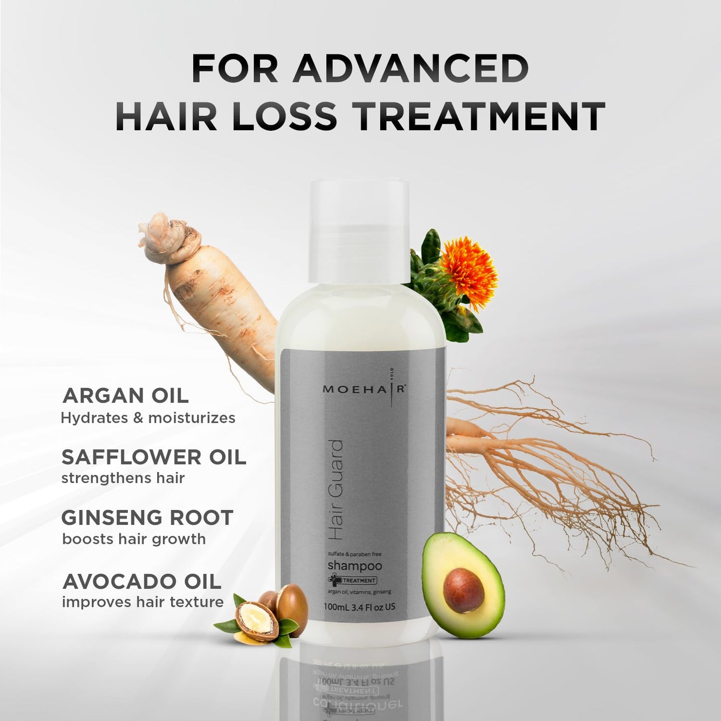 Moehair Hair Guard Shampoo Travel Size | Travel Friendly | Hair Thickening & Volumizing | Infused with Argan Oil, Ginseng & Vitamins | Paraben & Sulfate Free Shampoo (3.4 Fl. Oz)