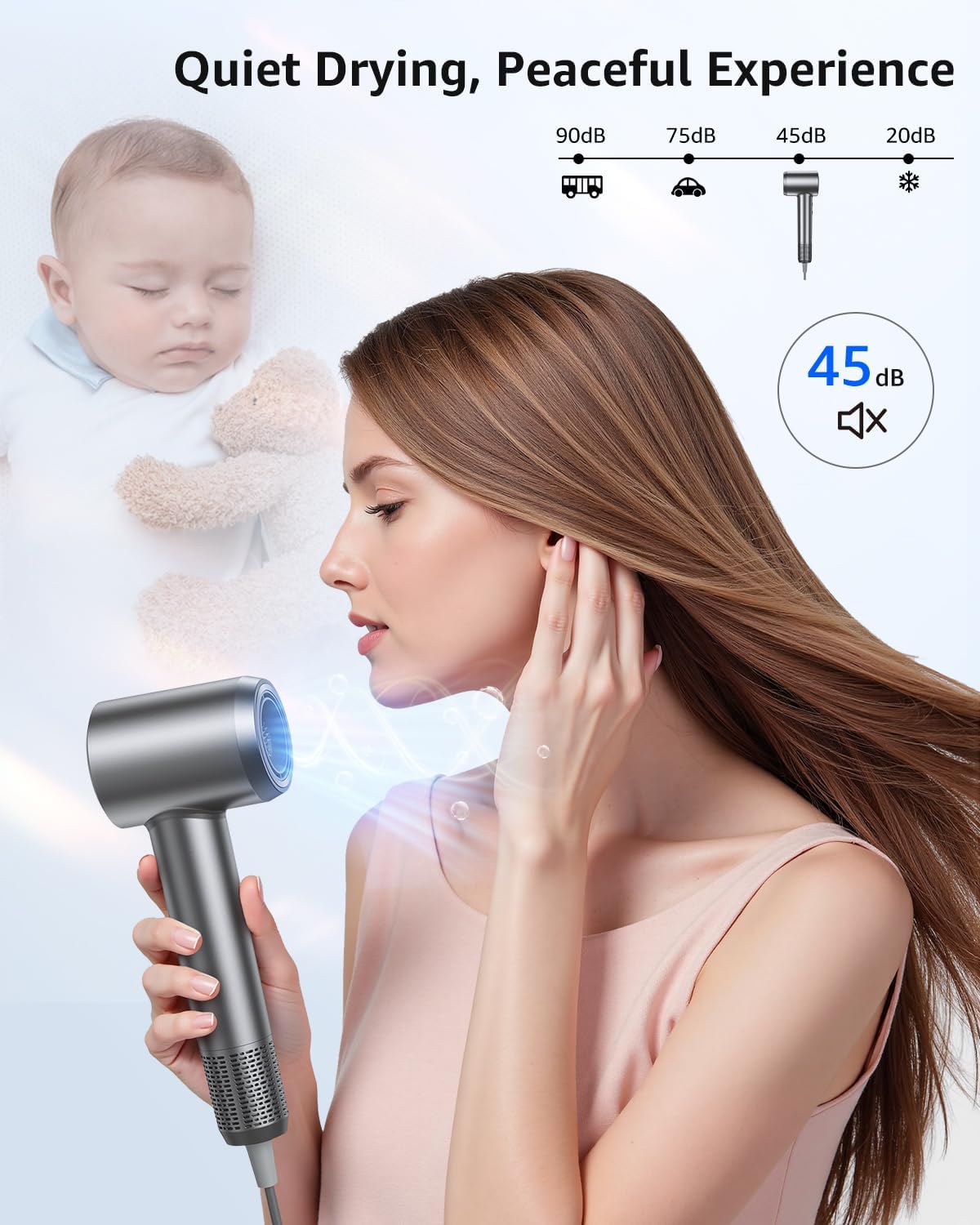 Hair Dryer, 160000 RPM High-Speed Ionic Blow Dryer Portable Professional Lightweight Hair Dryers with 200 Million Negative Ions, Fast-Drying, Quiet Hair Dryer with Nozzle for Travel, Home, Salon（HF03）