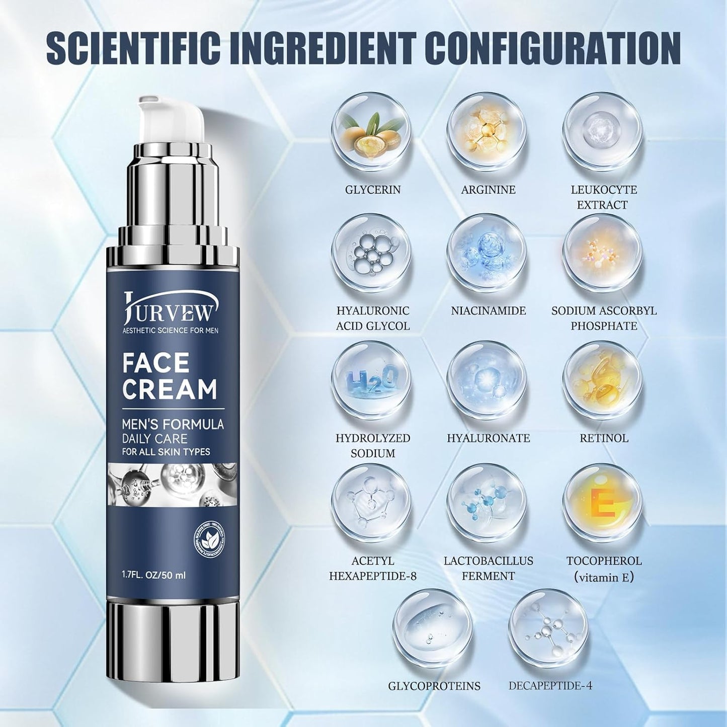 6-in-1 Face Cream for Men - Anti-Aging Moisturizer with Hyaluronic Acid & Niacinamide, Reduces Wrinkles, Dark Spots, Under Eye Bags, For Dry Skin, Daily Hydrating Face & Eye Treatment (1.7 Oz)
