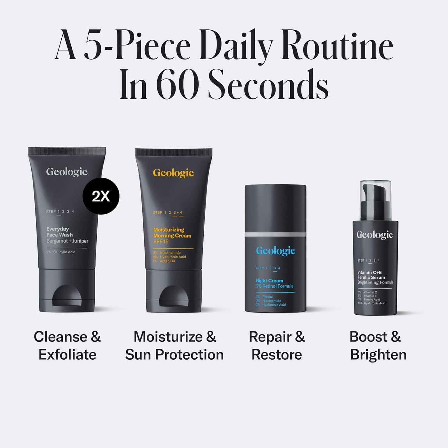 Geologie Skincare Hero Set | 5-Piece Kit Includes 2 Face Washes, SPF15 Moisturizer, Retinol Cream & Vitamin C Serum | Daily Routine for Clear, Healthy Skin for Men and Women | Lasts 3 Months