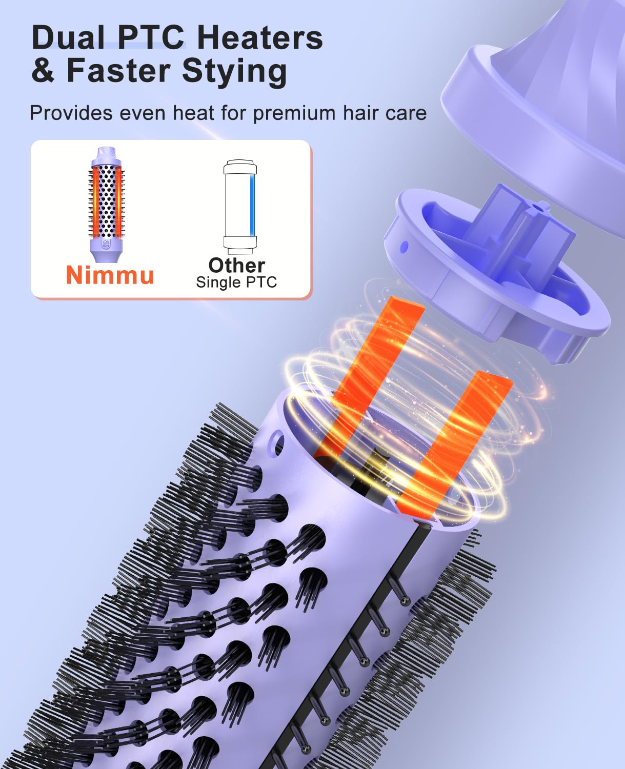 Nimmu Thermal Brush for Blowout Look, 1.5 inch Heated Round Brush, Curling Iron with 10 Temperature Control, Hot Styler Dual Voltage for Travel, Purple