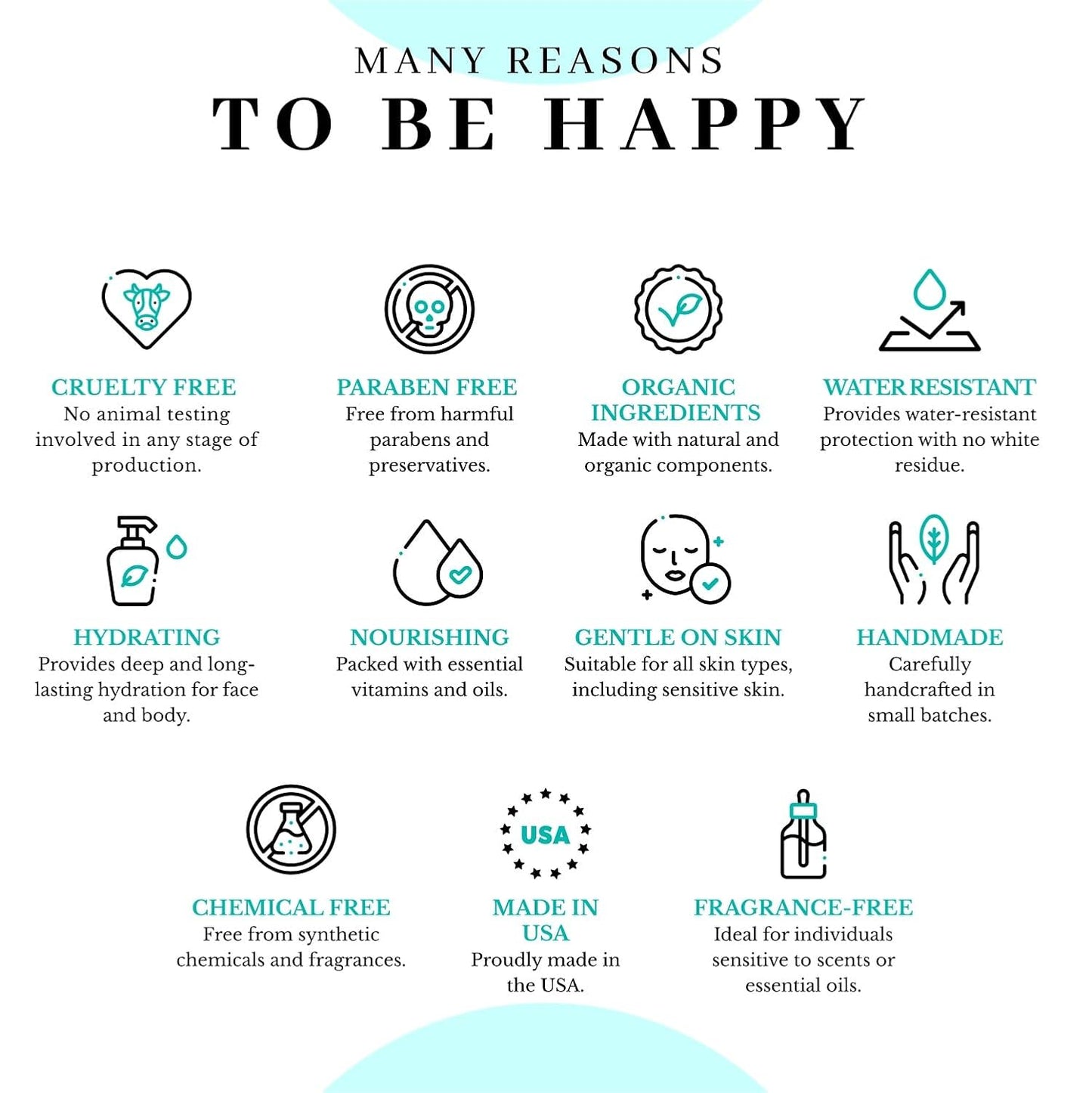 Tallow & Zinc SunBlock (2 pk) 2.8 ounce Water Resistant 20 SPF Sunscreen w/Organic Olive Oil, Beeswax, & More - Sun Screen Protector for Face and Body - Mineral Sunscreen w/Non-Nano Zinc Oxide Barrier