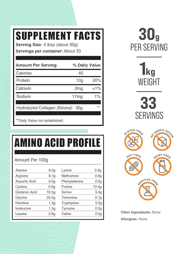 BulkSupplements.com Collagen Peptides Powder - Bovine Collagen Powder, Powdered Collagen Supplement - Hydrolyzed & Gluten Free, 30g per Serving, 1kg (2.2 lbs) (Pack of 1)