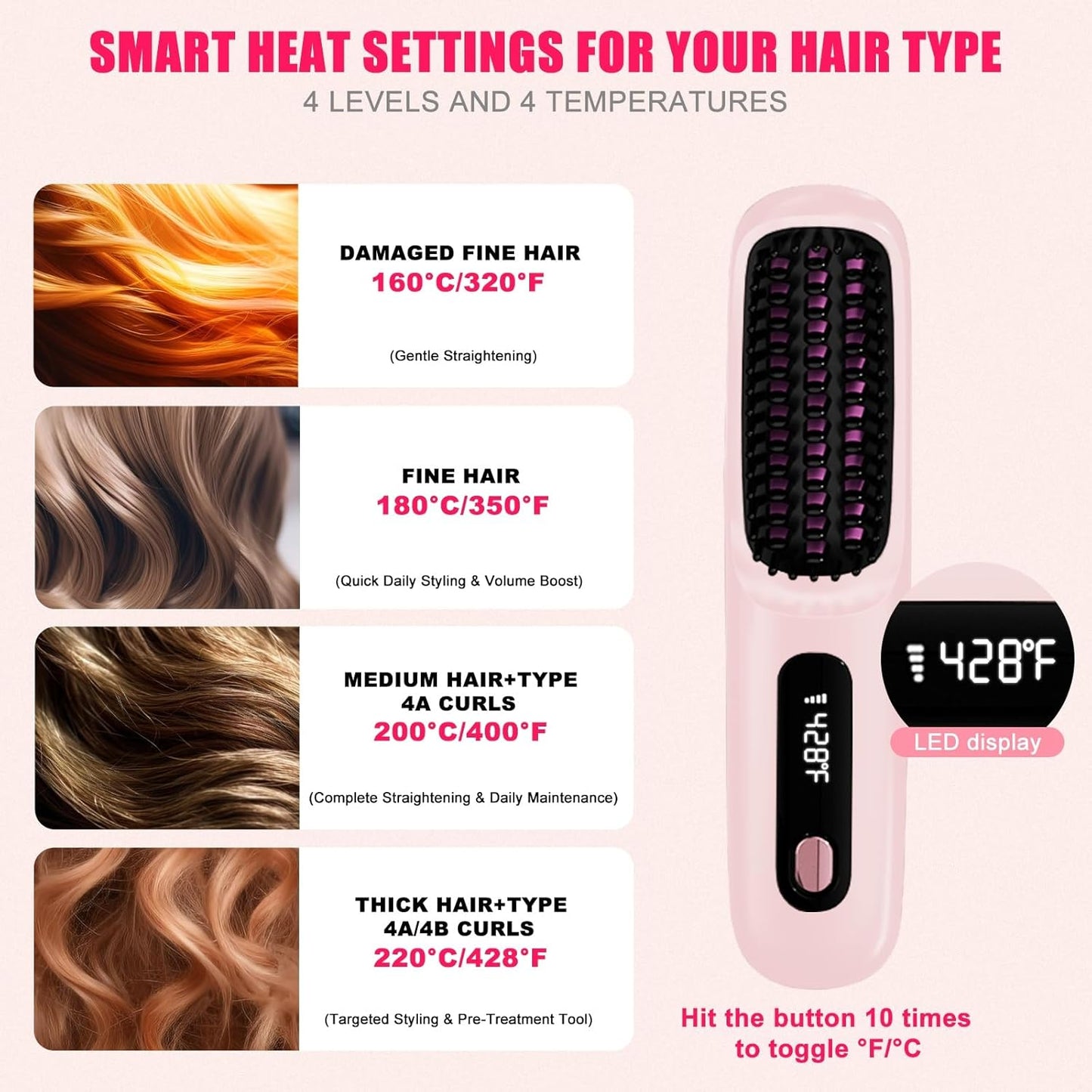 New Go Brush Pro 2025 Cordless Hair Straightener Brush - 20s Fast Heat Up, 50 Min Runtime, 199M Frizz-Fighting Ions, 4-Temp & LED, 3200mAh USB-C, Auto Shut-Off, Travel-Friendly (Pink)