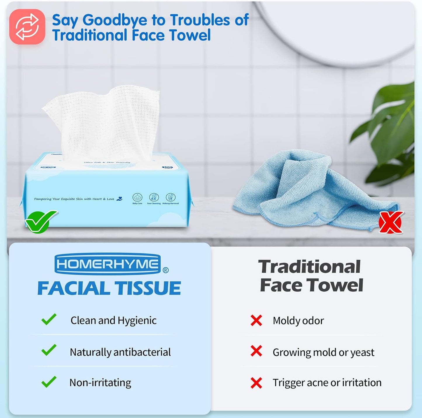 HOMERHYME Facial Towel, 600 Count Face Wipes Makeup Remover Cloth, Bulk Disposable Biodegradable Ultra-Soft & Lint-Free, Unscented All-purpose Washcloth for Travel, Skincare & Personal Cleansing