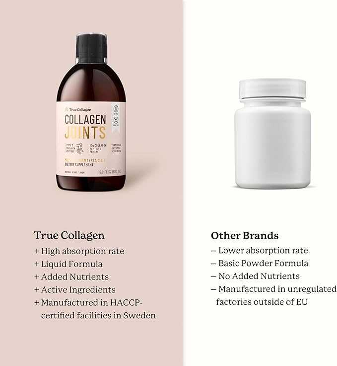 True Collagen Joints | 10,000 mg Hydrolyzed Collagen Liquid Supplement - 500 ml, 20 Day Supply | Glucosamine, MSM and Chondroitin to Support Joints | Fat-Free, Sugar-Free, 100% Natural Berry Flavor