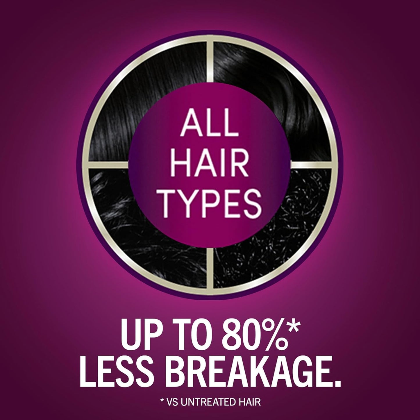 Schwarzkopf Keratin Permanent Hair Dye Cream, 1.0 Black Onyx, Professional Quality Color for Up to 100% Gray Coverage, Bond Enforcing System