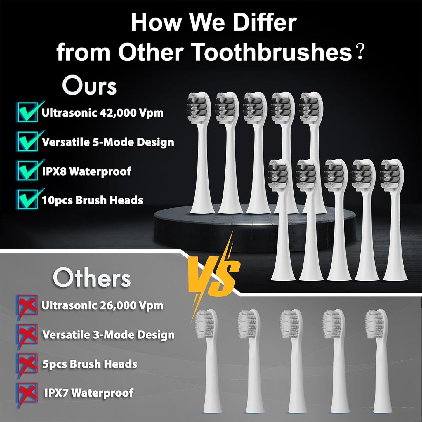 Diamond Style - Electric Toothbrush, 10 Brush Heads & Travel Case, 42,000 VPM Electric Motor & Wireless Charging, 15 Modes with Smart Timer, Ultra Whitening Toothbrush for Adults and Kids