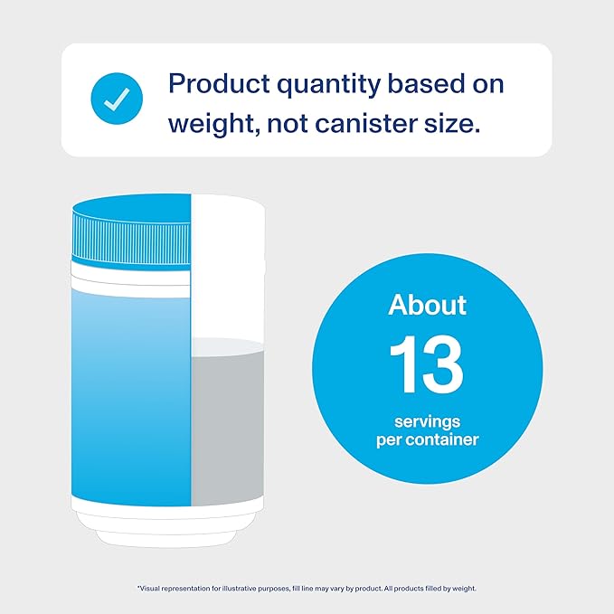 Vital Proteins Collagen Peptides Powder Advanced with Hyaluronic Acid & Vitamin C, Collagen Supplements, Unflavored, 13 Servings