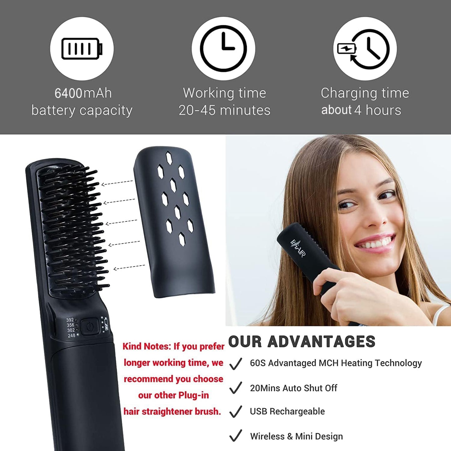 Hot Hair Straightener Brush,Portable Mini Hair Straightener USB Rechargeable 6400MAH,2 in 1 Hair Straightener Comb with Anti-Scald Feature for Women & Men (Black)
