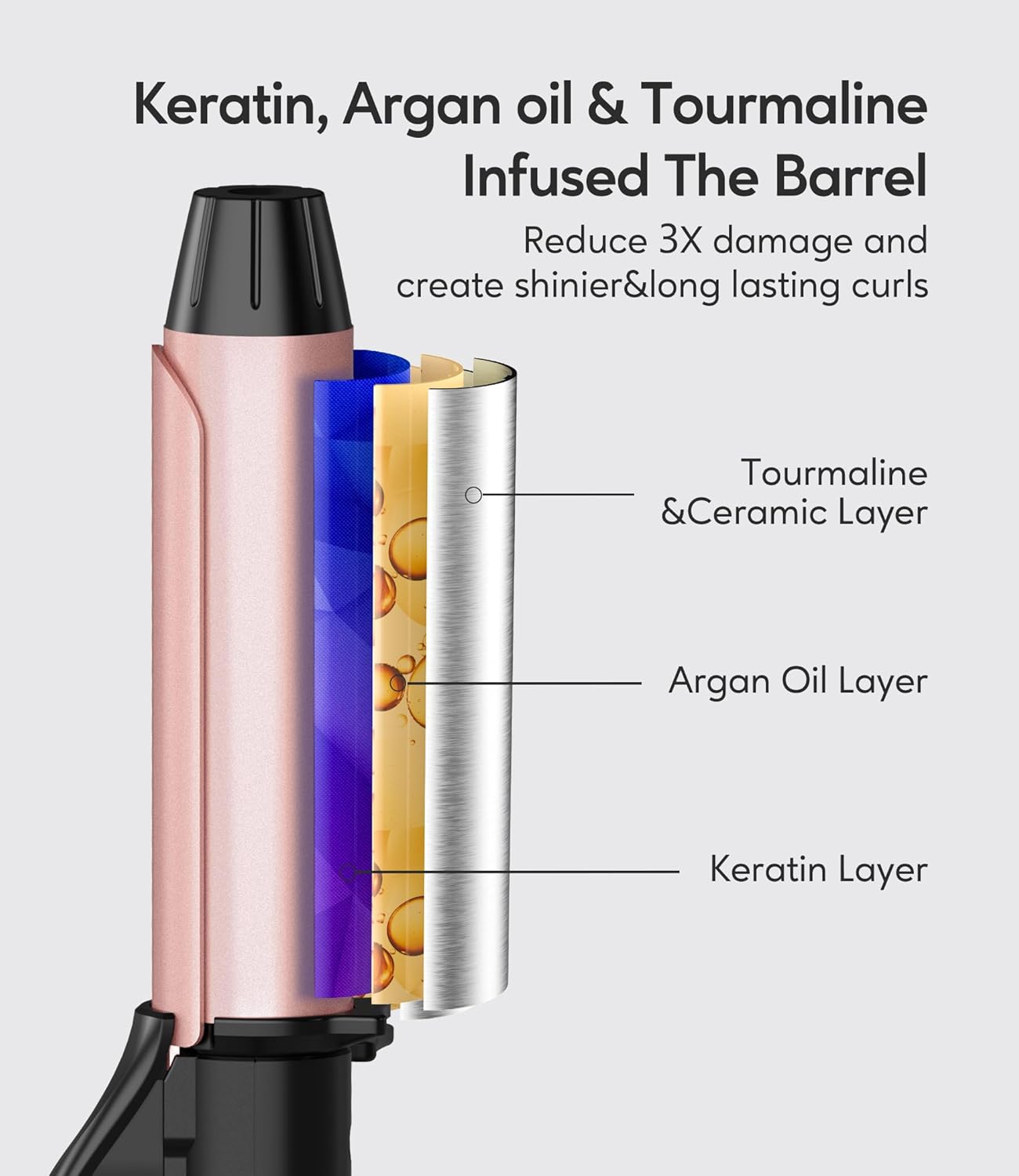 1 Inch Dual Voltage Ceramic Curling Iron with Keratin & Argan Oil, Mini Hair Curler, Travel Size with Storage Bag