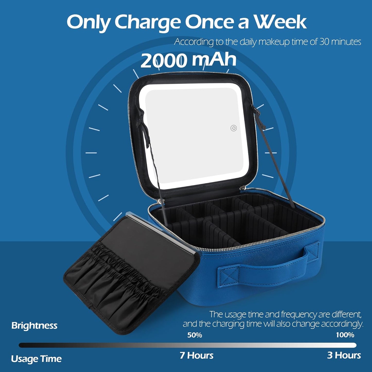 MOMIRA Travel Makeup Bag Cosmetic Bag Makeup Organizer Bag with Lighted Mirror, Adjustable Brightness in 3 Color Scenarios, Waterproof Makeup Train Case, Gift for Women - Cyan Blue