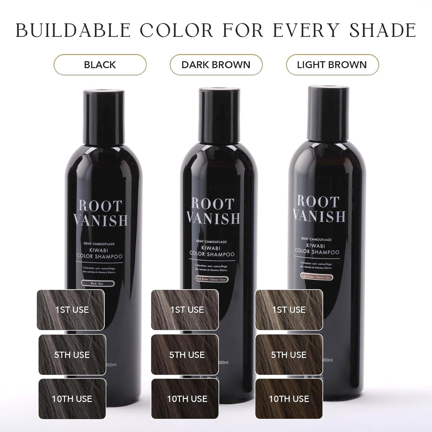 KIWABI Hair Color Shampoo for Gray Coverage – Gradual, All Natural Hair Dye Shampoo for Women & Men – Hydrating, Sulfate-Free, Ammonia-Free, Vegan Scalp Care with 31 Botanicals (Black)