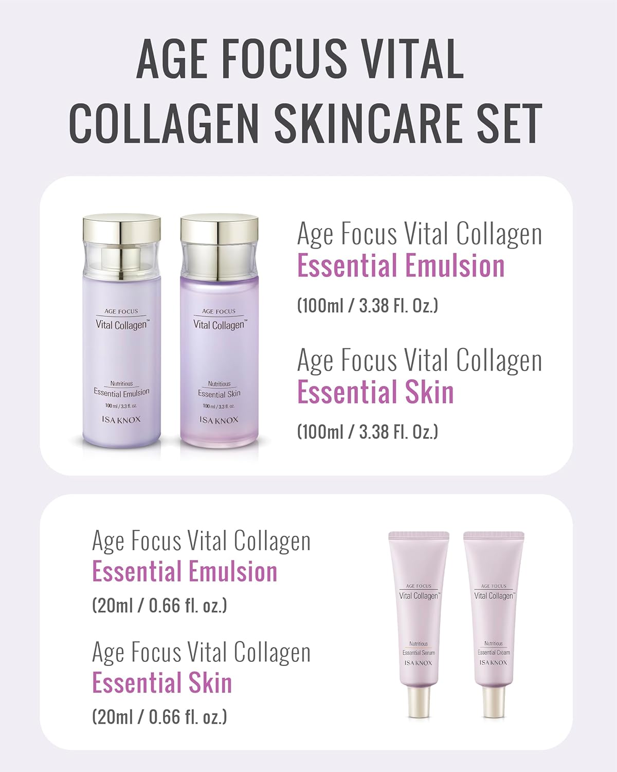ISA KNOX Age Focus Vital Collagen Skincare Set (14.54 fl oz) - Korean Skincare for Firming, Hydrating, and Nourishing. with Low-Molecular Collagen and Essential Vitamins.