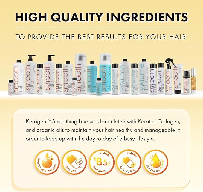 Keragen - Mask for Dry Damaged Hair, 8 Oz - Deep Moisturizing Conditioning Treatment, Repairs and Restore, Frizz-Free Infused with Keratin, Panthenol, Collagen, Jojoba Oil