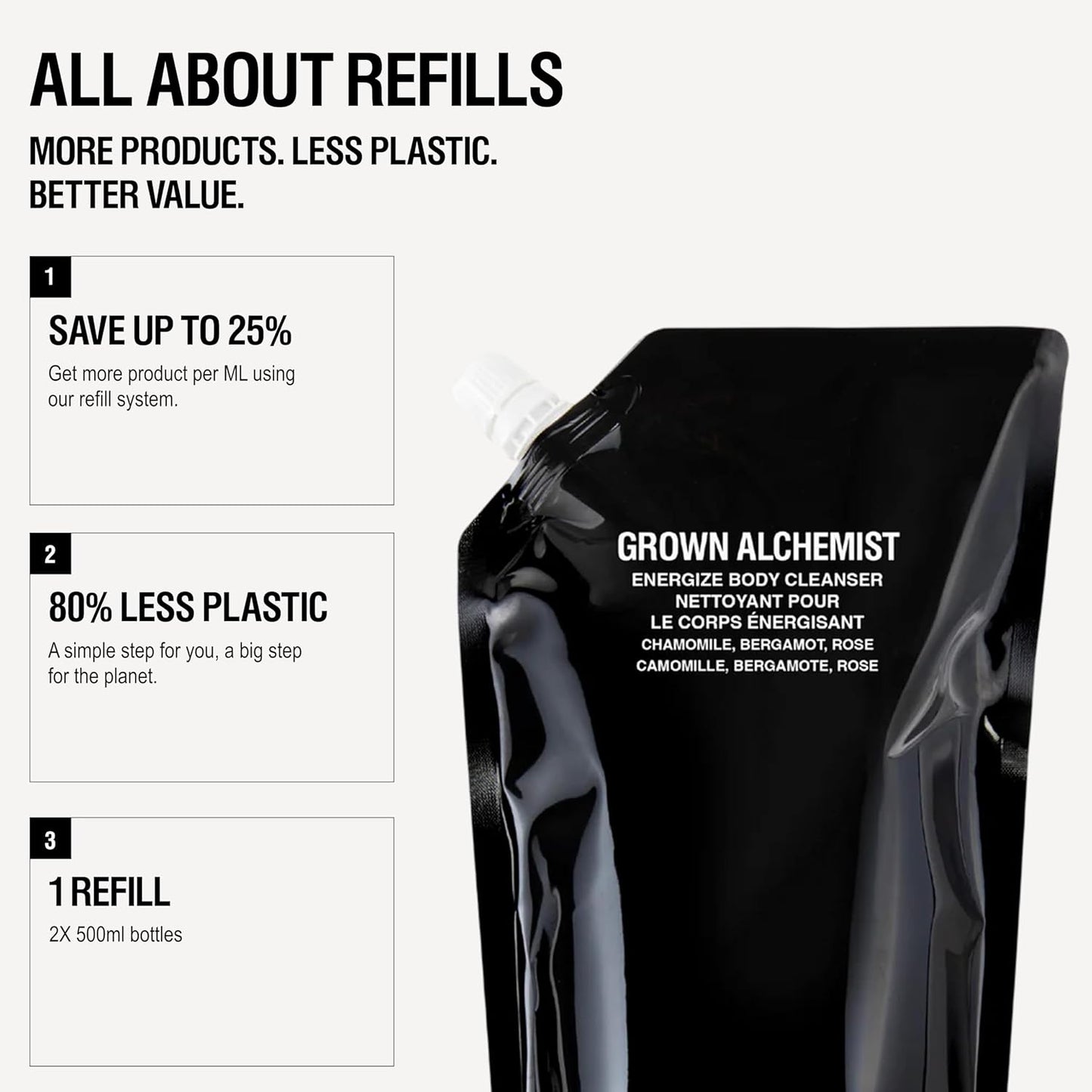 Grown Alchemist Invigorate Hand Wash Refill Pouch, Sweet Orange, Cedarwood, Sage. Soothe, Soap to Cleanse & Nourish Skin, (1L).