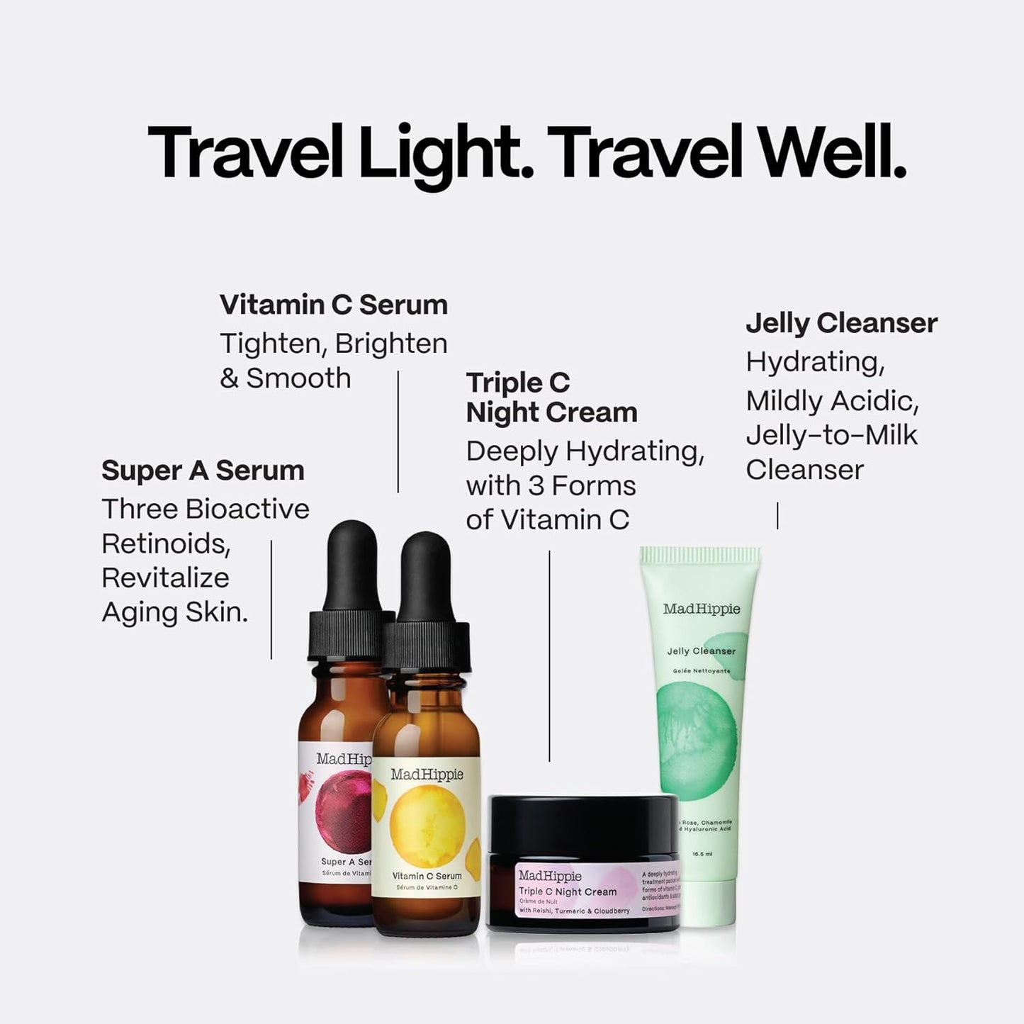 Mad Hippie Travel Essentials – Vitamin C Serum, Triple C Night Cream, Super A Serum + Jelly Cleanser in a 100% Recycled Toiletries Bag, Cruelty-Free