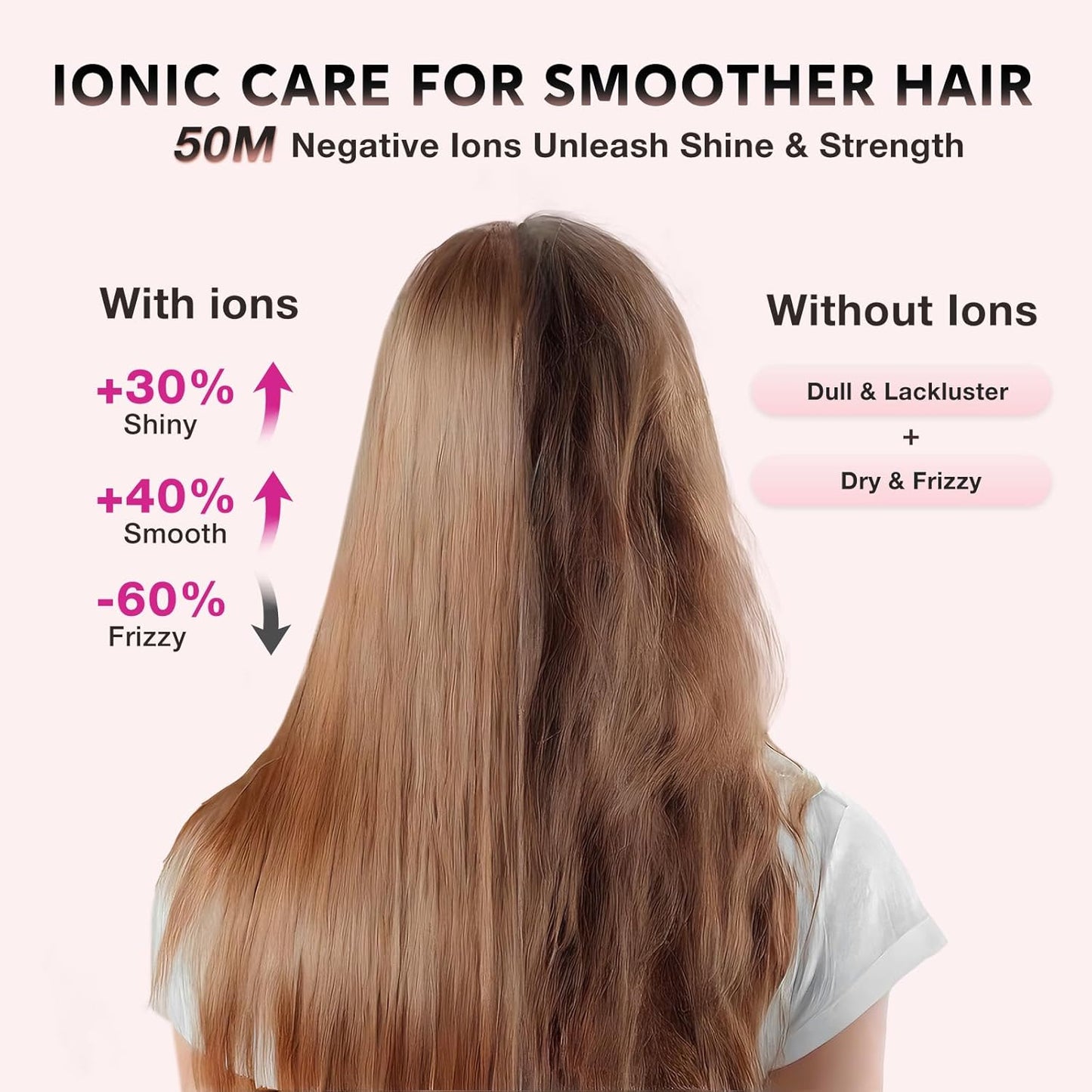 Blow Dryer with Diffuser, 1875W Fast-Drying, Foldable, Ionic Turbo Hair Dryer with Diffuser & Concentrator Nozzle, Compact, 3 Heat & 2 Speed Settings, 8FT Cord for Home Salon, White