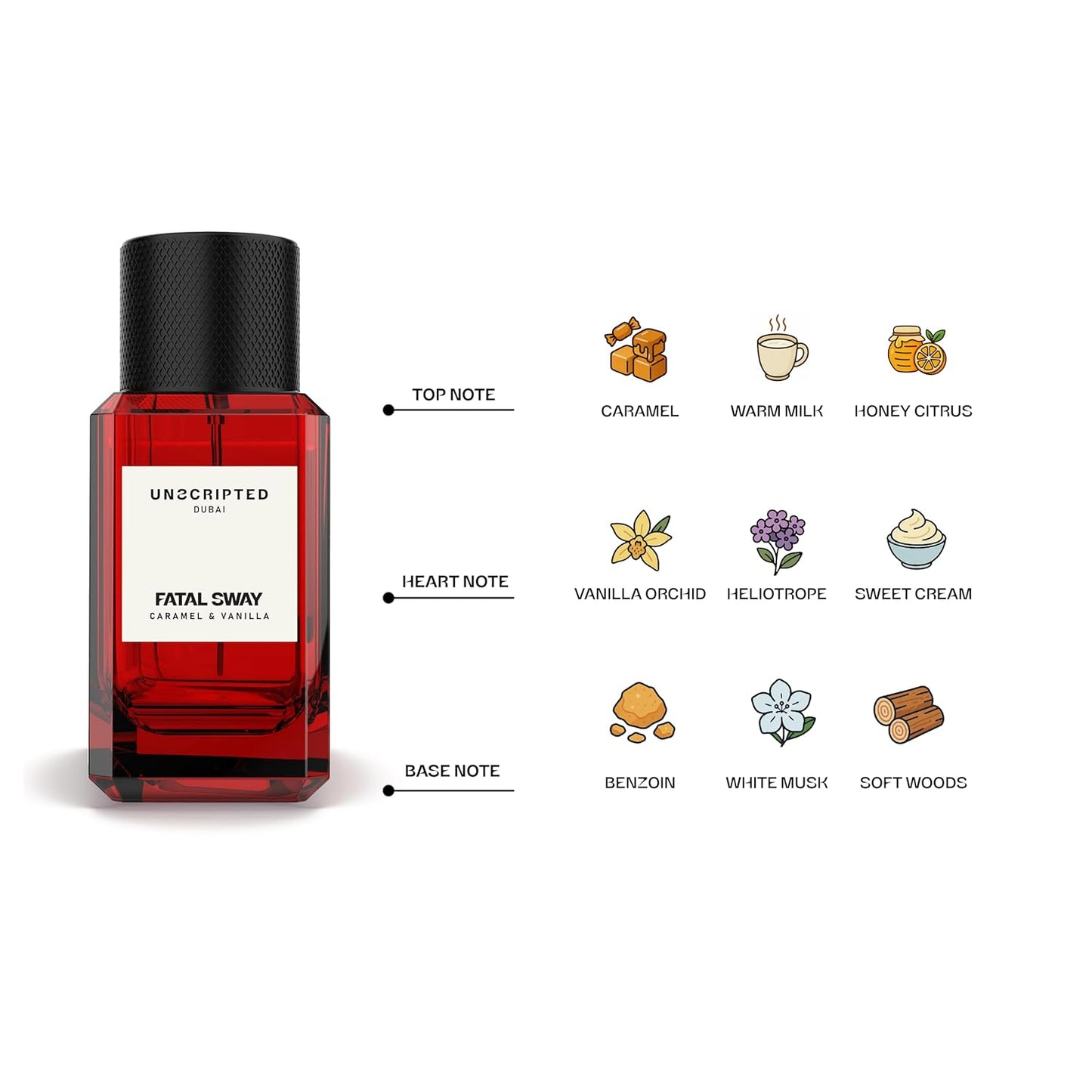 Unscripted Fatal Sway - Perfume for Men and Women - Women and Men Cologne with Caramel, Vanilla, Benzoin, and White Musk - Travel Size - 1.7 oz