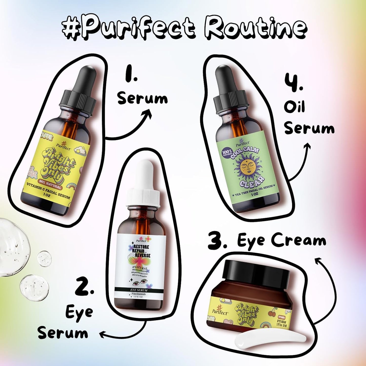 Purifect Eye Serum Collection – Anti-Aging, Brightening & Hydrating Treatments (#Purifect Line) (1 Fl Oz, Niacinamide)