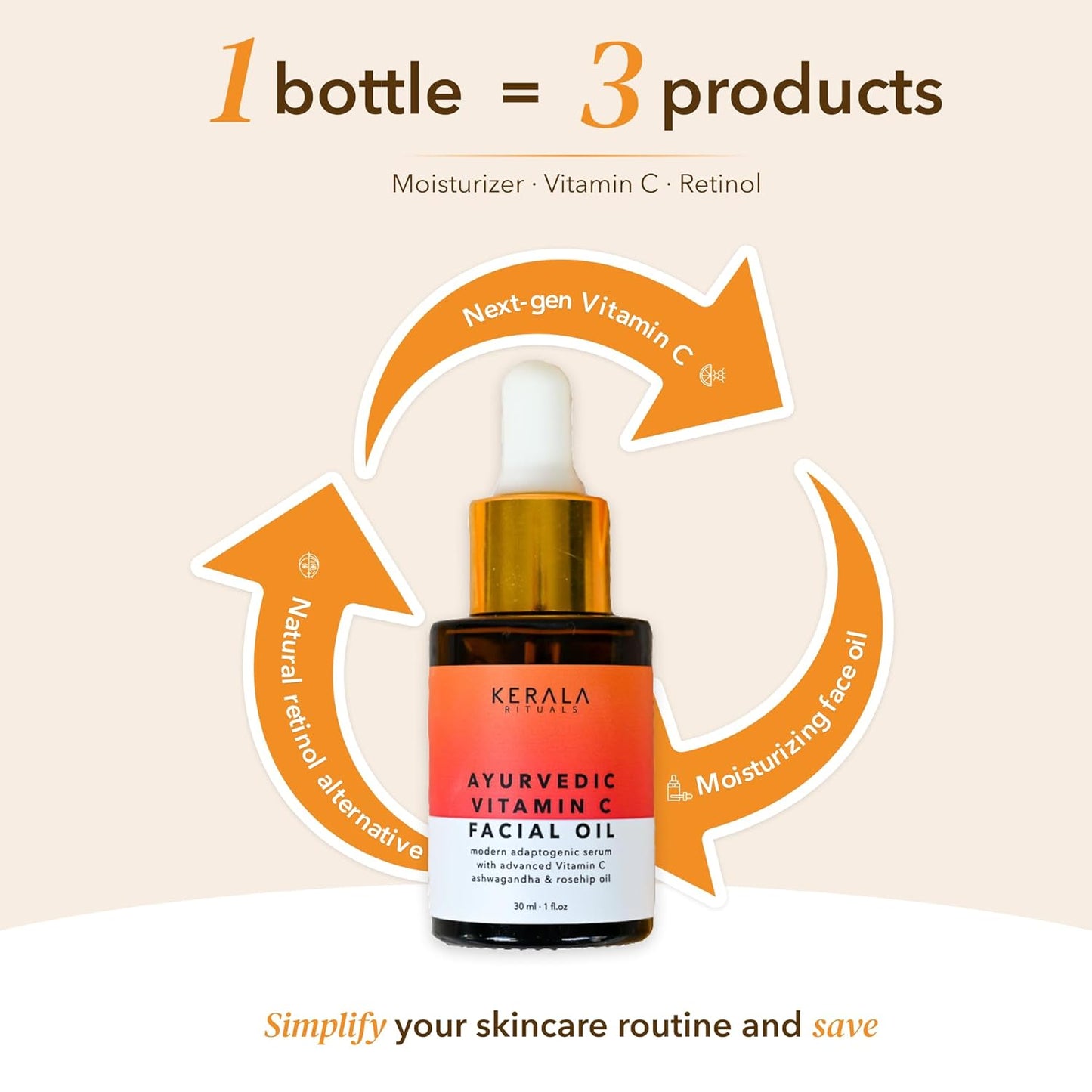 Ayurvedic Vitamin C Face Oil with Rosehip Oil, Bakuchiol, Ashwagandha, and Squalane, Hydrating, Brightening, and Repairing Serum for Dark Spots, Fine Lines, and Wrinkles, Clean Luxury Skincare