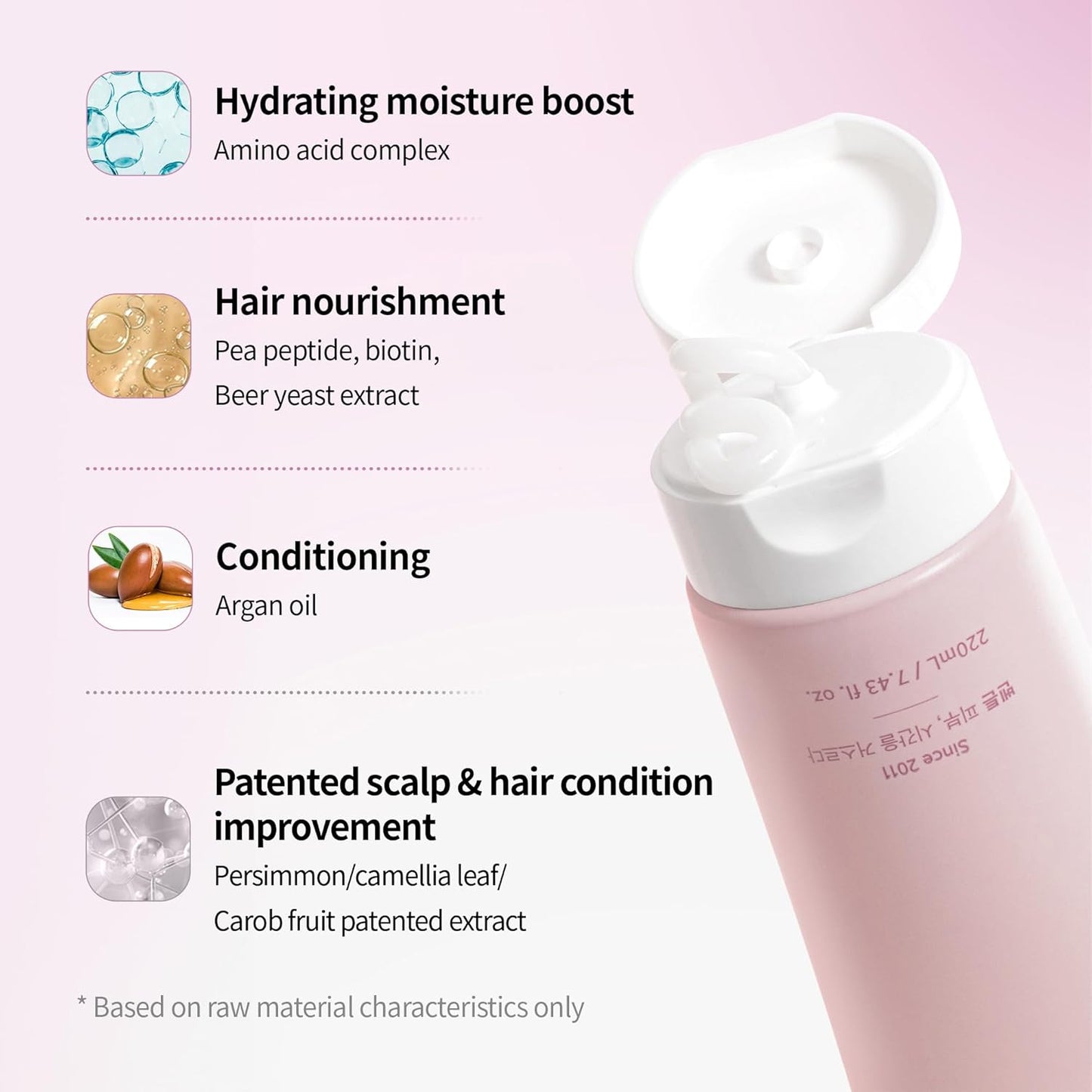 BENTON Glycine Protein Deep Conditioning Hair Mask & Conditioner – Moisture Repair Treatment for Dry or Damaged Hair – Allergen-Free Fragrance – Korean Beauty Care (7.43 fl.oz.)