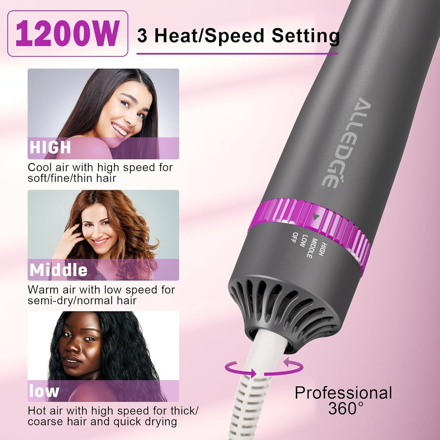 Blow Dryer Brush, Alledge 5 in 1 Hair Thermal Brush and Styler Set for Easy Salon-Style Blowouts with Detachable Negative Ionic Brush Head and Comb for Hair Drying Straightening Curling Styling