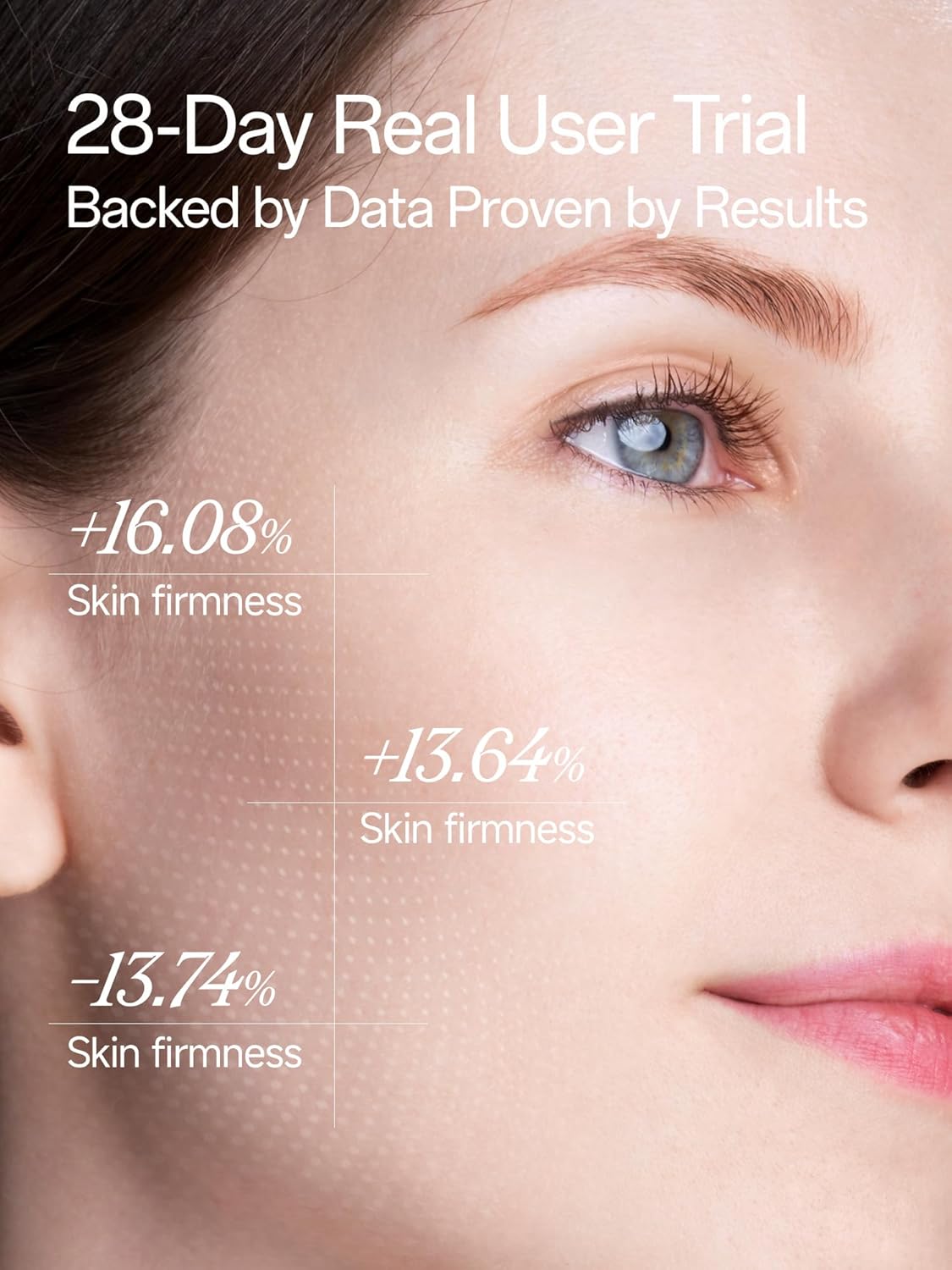 WNP Gentle Retinol Cream for Sensitive Skin, 10×Deep Transdermal Night Cream Anti-Aging Face & Neck Moisturizer with Ceramides, Peptides, Pro-Xylane, Wrinkle Cream for Fine Lines, Firming, Hydrating