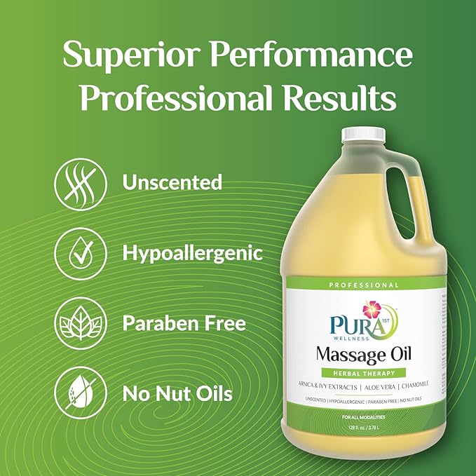 Herbal Massage Oil, Hypoallergenic Formula for Muscle Relief, Professional Deep Tissue Therapy, Massage Oil for Massage Therapy, Unscented Oil for Physical Therapy and Muscle Recovery, 128oz