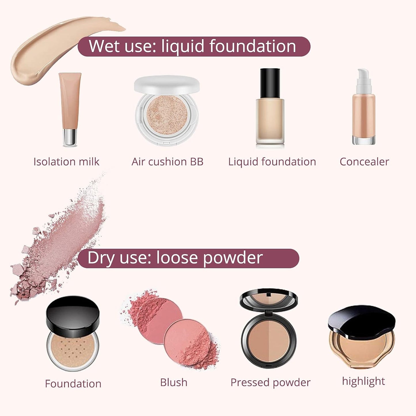 BEAKEY Flat Duo Makeup Sponge of 6, Super Soft 0 Latex Blending Sponge for Flawless Application - Liquid, Cream, Powder, Patented Design,Pink