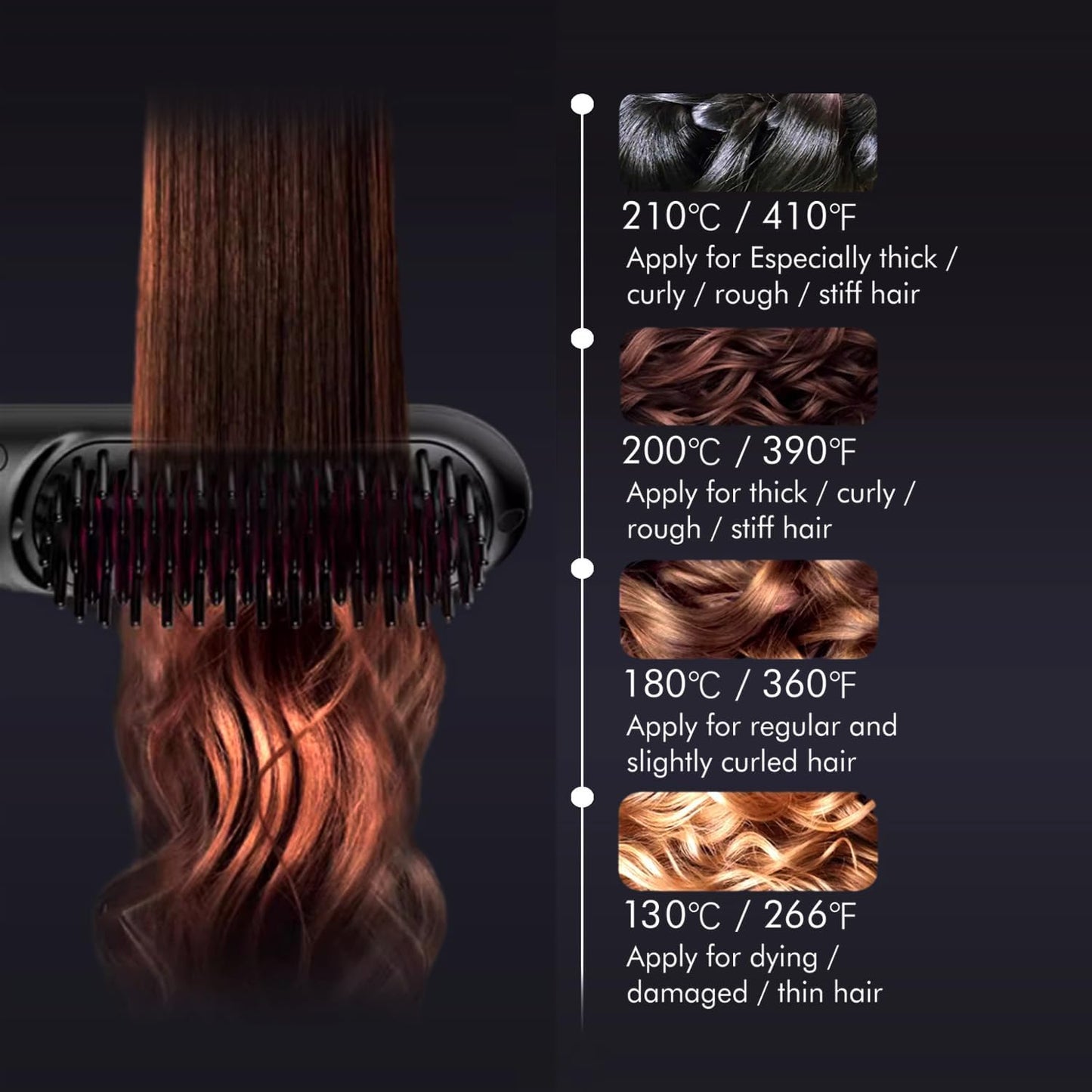 Mindrain Mini Cordless Hair Straightener Brush Pro A+, Portable Straightening Brush for Travel, Ionic Hot Comb Straightener, USB Rechargeable, It can be Used While Charging, Gifts for Women. (Black)