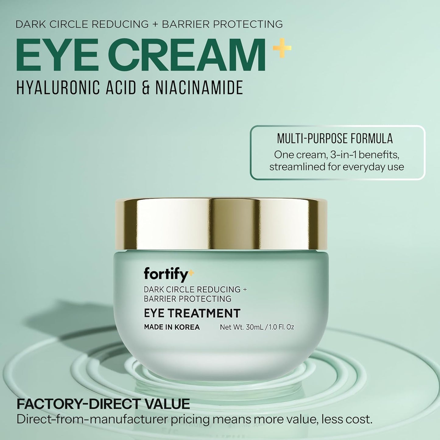 Under Eye Cream with Hyaluronic Acid & Niacinamide – Hydrates, Smooths & Reduces Puffiness – 3-in-1: Detox, Treat, Boost – Dermatologist Tested, Anti Aging – Clean Beauty – 1 FL OZ
