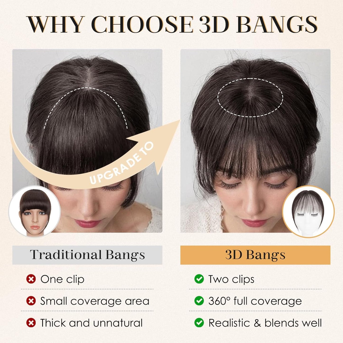 S-noilite Bangs Hair Clip,360° 3D Cover Real Jet Black Clip in Bangs Human Hair Toppers for Women With Wispy Bang Daily Wear