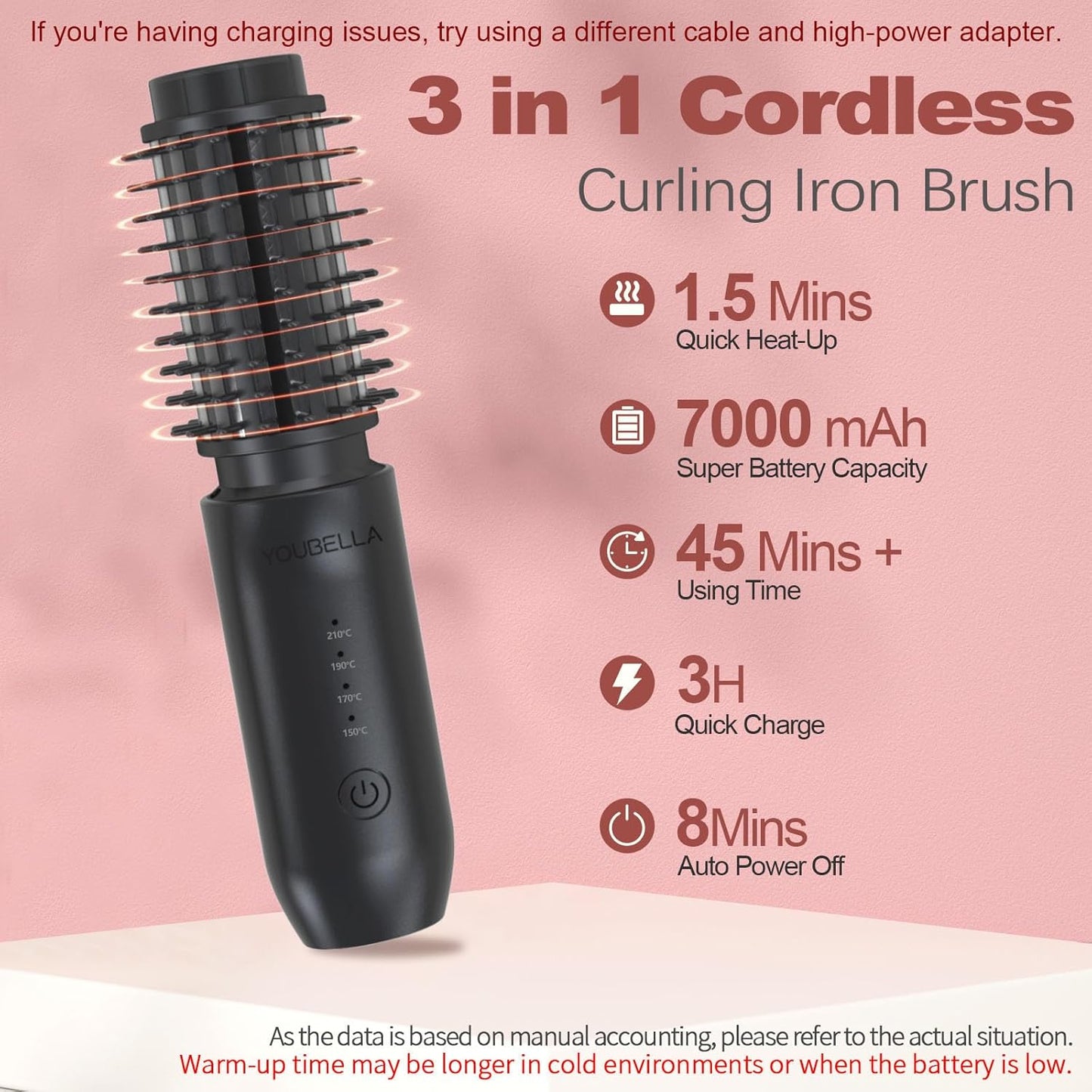 Youbella Cordless Hair Curling Iron Brush, Mini Travel Hot Straightener Comb, 3-In-1 Portable Wave Curling Wand, 1.5″ Ionic Heated Brush, USB Rechargeable Hair Curler, All Black –No Automatic Rotation