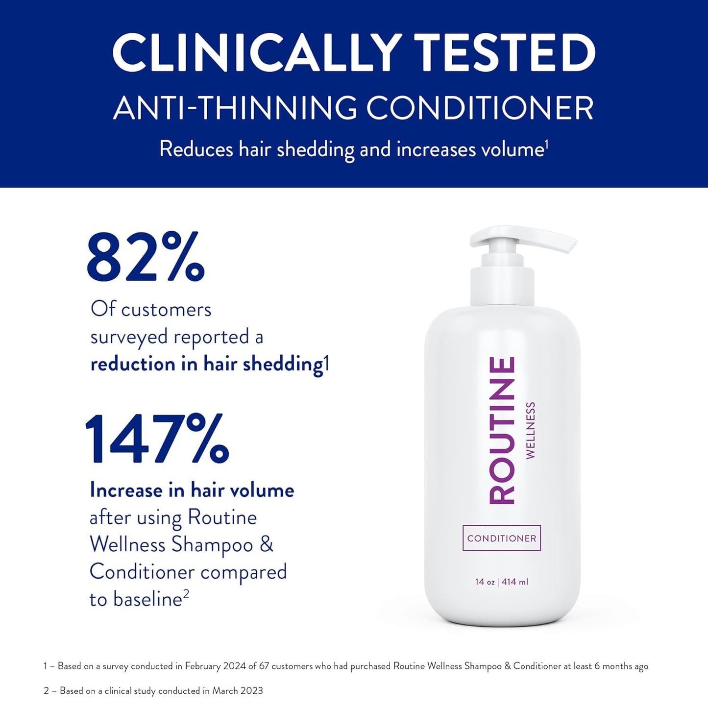 Routine Wellness Anti-Thinning Deep Conditioner for Thinning Hair - DHT Blocker for Hair Loss in Men & Women - Promotes Healthy Hair - Orchid & Apricot 14oz