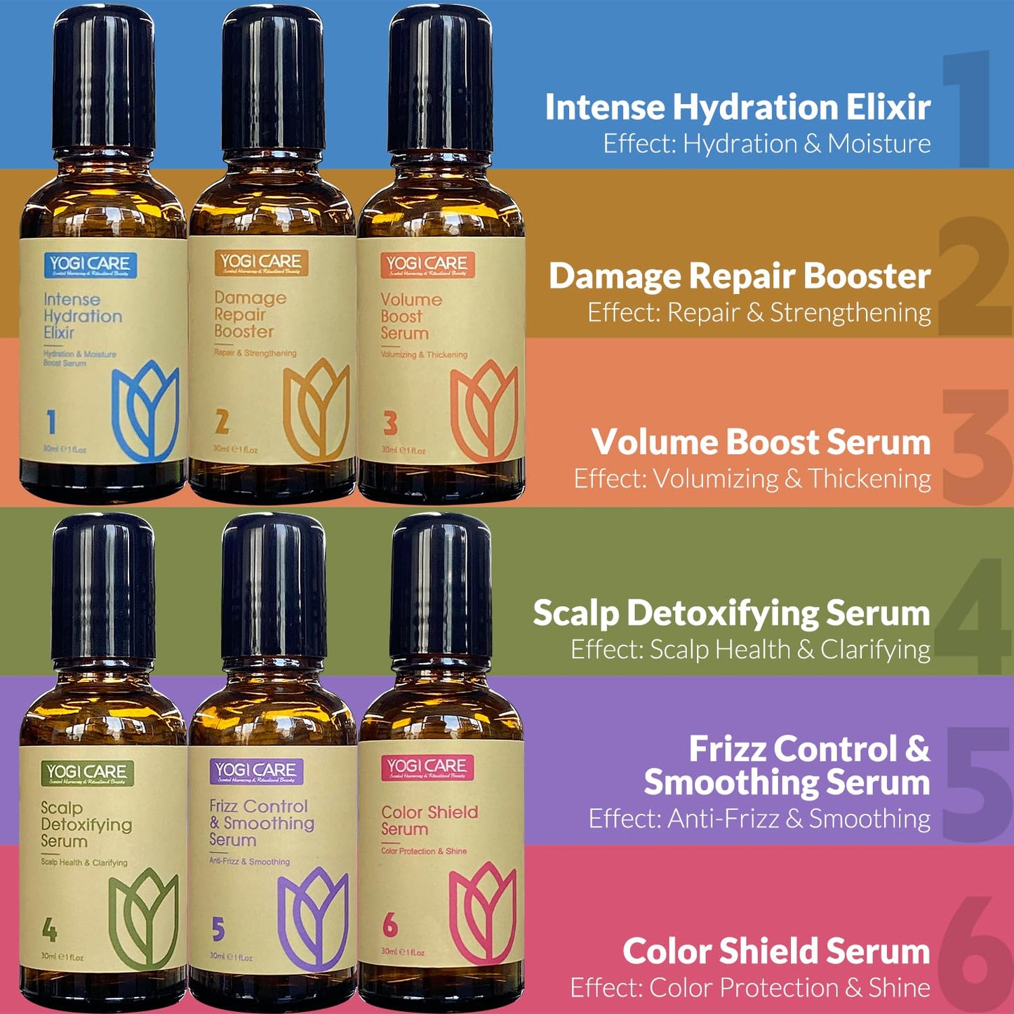 Aroma Therapy Pre-Wash Hair Oil Serum 30ml / 1 Fl.oz (Volumizing & Thickening)