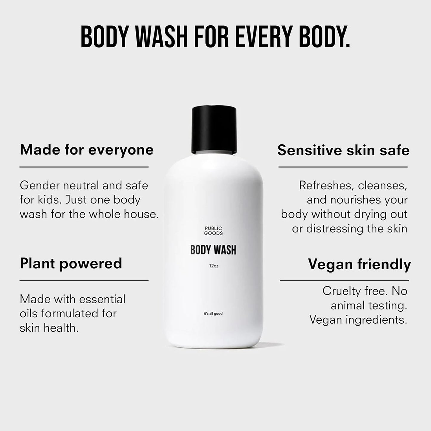 Public Goods Body Wash for Men and Women | Natural Soap for Bath & Shower | Body Scrub Made with Organic Essential Oils | Sulfate & Paraben Free | Vegan Friendly | 12 Fl Oz Bottle (Pack of 2)