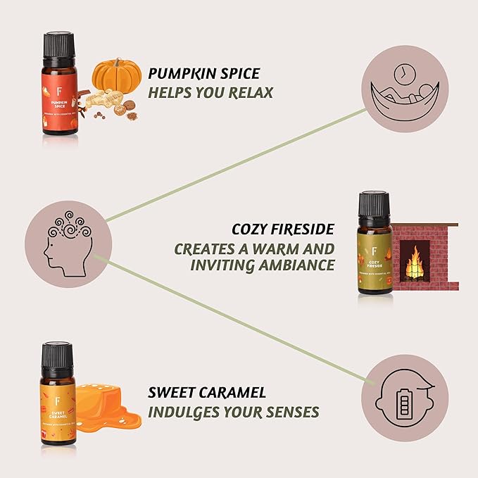 Folkulture Essential Oils for Diffuser Oil | Set of 6 x 0.34 fl oz, 60 ml Fragrance Oil, Diffuser Oils Scents for Home | Fall Fragrance Oils for Moms Gift Basket - Pumpkin Spice, Caramel, Vanilla