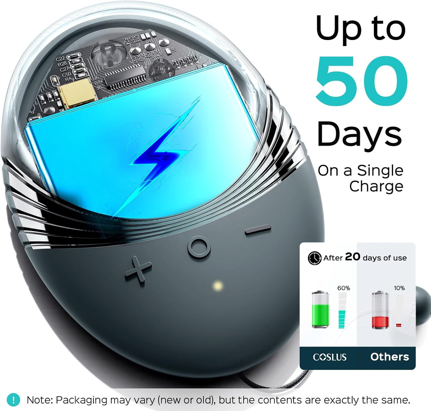 COSLUS Facial Cleansing Brush Face Scrubber : Portable Silicone Waterproof Rechargeable Face Wash Brush, 5 Cleansing Modes, Electric Deep Cleaning for Men & Women, Removing Blackhead, Exfoliating