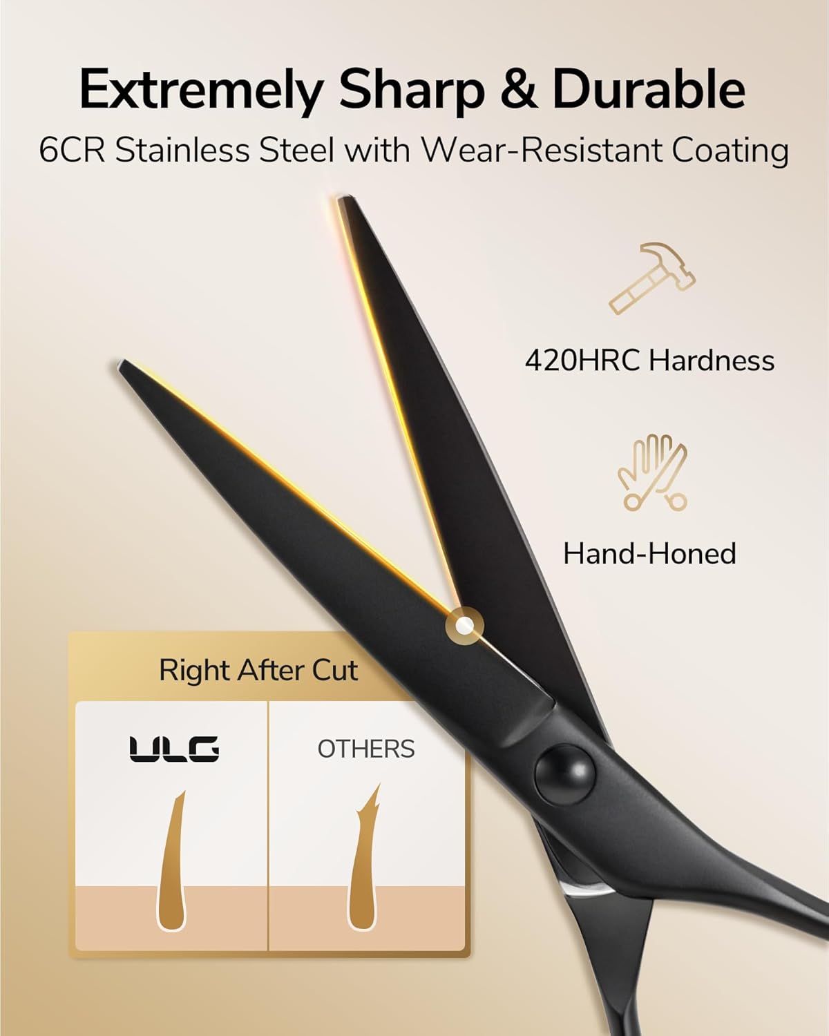 ULG Hair Cutting Scissors Set 2-Pack Haircut Shears and Hair Thinning Scissors Ergonomic Handle Lightweight Hairdressing Shears for Home and Salon Use, Matte Black