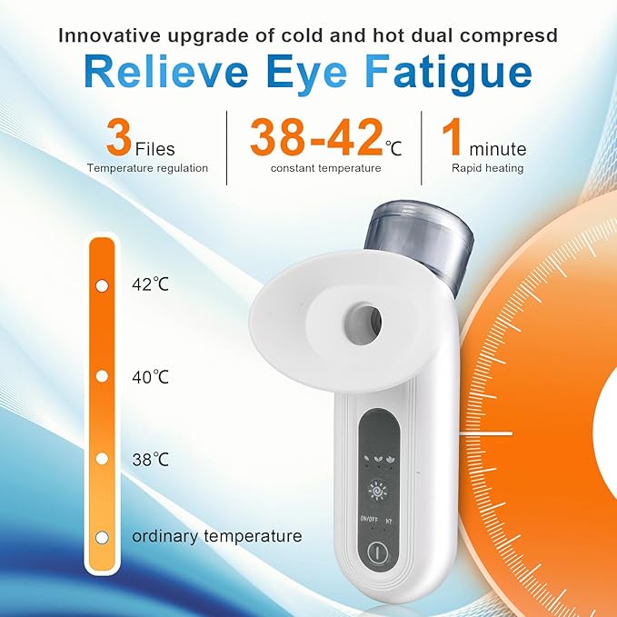 Portable Eye Mist Steamer for Dry Eye Relief, Heated Eye Masks, Portable Eye Steam Sprayer, Mini Eye Hydrating Soothing Sprayer for Moisturizing & Cleaning
