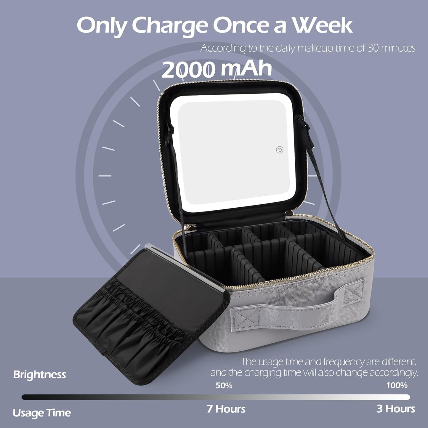 MOMIRA Travel Makeup Bag Cosmetic Bag Makeup Organizer Bag with Lighted Mirror, Adjustable Brightness in 3 Color Scenarios, Waterproof Makeup Train Case, Gift for Women - Grayish