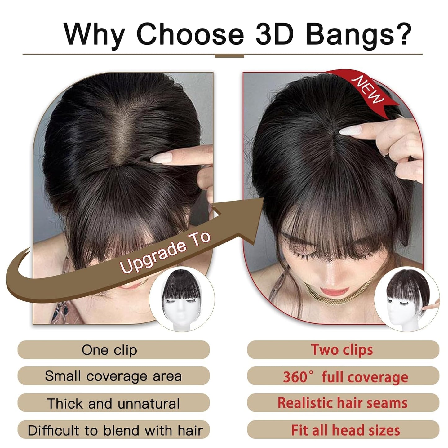 MORICA Bangs Hair Clip, 360° 3D Cover Clip in Bangs 100% Real Human Hair Toppers with Bangs，Hair pieces for Women Fake Bangs for Daily Wear (Light Brown, 5×7 3D Bangs)