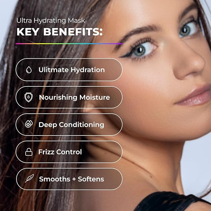 XMONDO Hydrify Ultra Hydrating Mask - Deep Conditioning Treatment for Dry, Damaged Hair, Intense Moisture with Hyaluronic Acid, Shea Butter, and Our Signature 6 Oil Blend 7.95 fl. oz.,