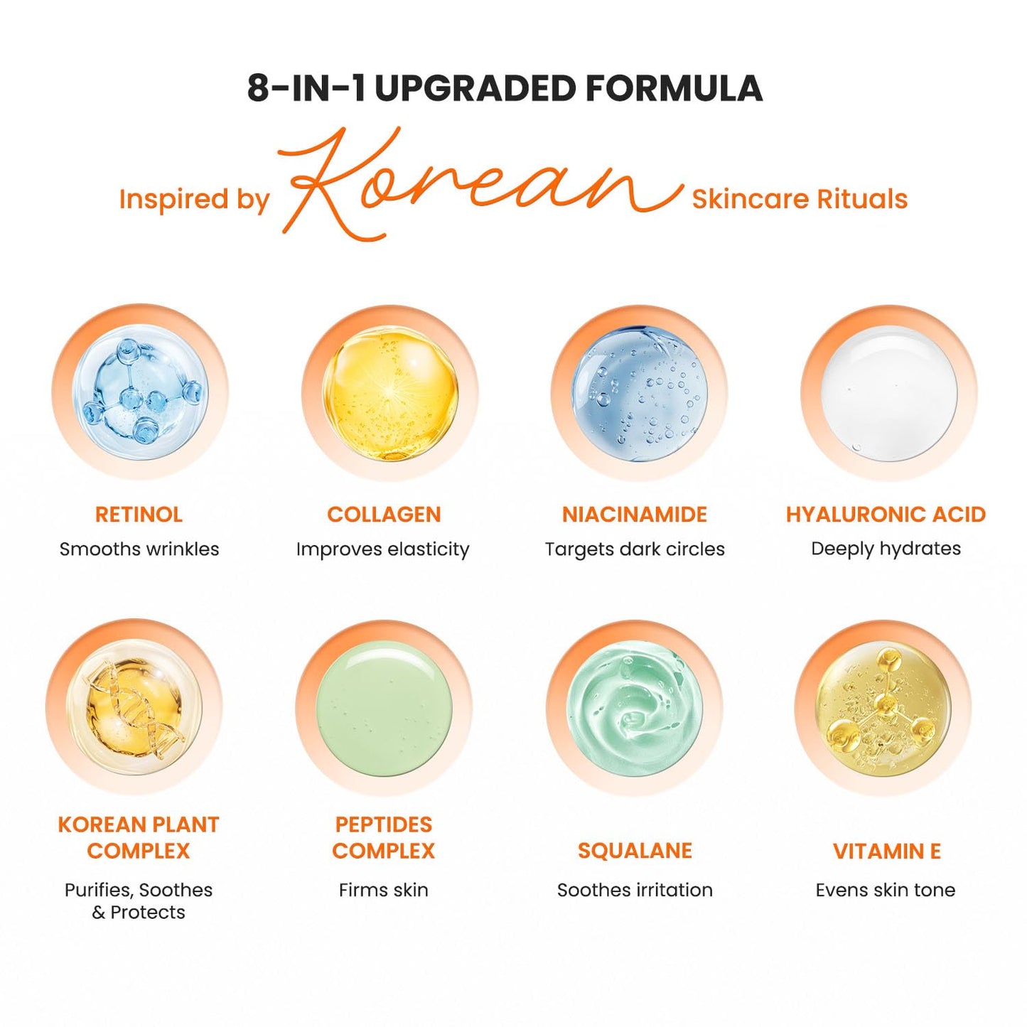 VELAMO ADVANCED Retinol Eye Balm Stick: Made in Korea, Travel Essentials, Upgraded 8-in-1 Formula with Collagen, Niacinamide & Peptides – Under Eye Cream for Dark Circles, Puffiness & Wrinkles 0.35oz