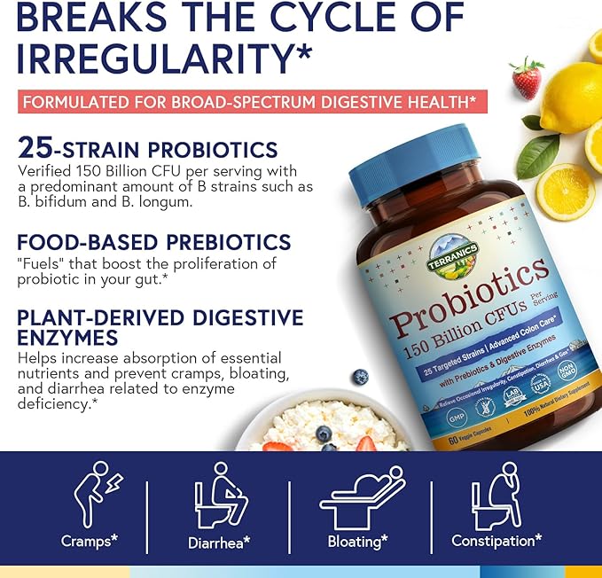 Terranics Daily Probiotics for Men & Women, 150 Billion 25 Strains Colon Care Probiotics, with Prebiotics & Enzymes, Healthy Regularity, Delayed Release, Shelf Stable, 60 Veggie Caps