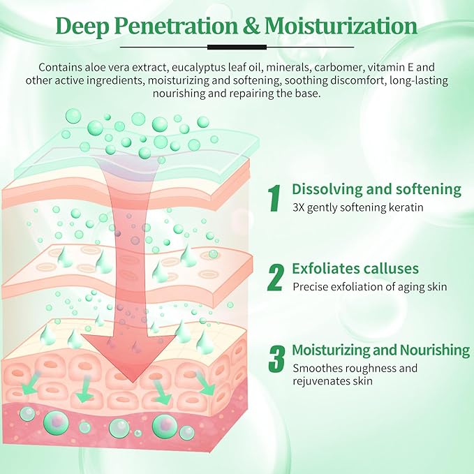 Pedicure Kit Foot Soak Set: Bubble Salt, Sugar Scrub, Massage Mask, Massage Lotion in a Box, 4 Step Foot Spa Kit for Dry Feet,Tired Feet（3 Set Eucalyptus)